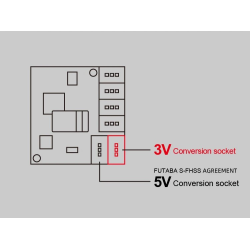 EPP Kunstflieger mit Gyro Akku Fernsteuerung QIDI 550