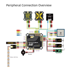 SpeedyBee F405 AIO V2 CNC 40A Flight Controller | 3-6S